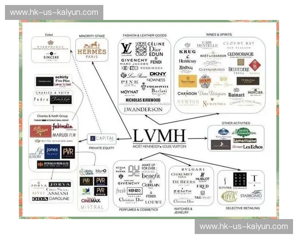 开云中国:奢侈品与时尚的完美融合